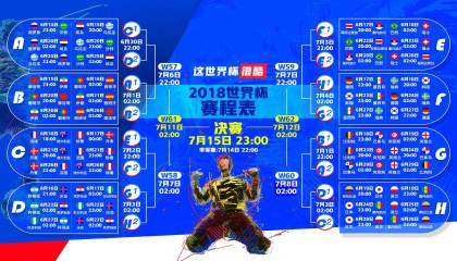 kaiyun-体育赛场风云，曼城憾平，雷霆绝杀，巴特勒爆冷